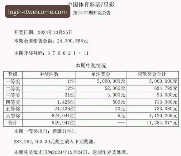 最新天天娱乐官方通道 天天娱乐平台登录通道深度分析:安全购彩入口全面解析