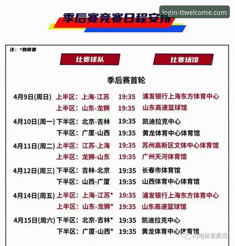 天天娱乐安全登录iOS版 山西横扫青岛晋级八强:CBA季后赛G2深度评测与趋势分析